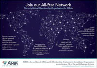 【喜訊】中石大MBA加入AMBA全球會(huì)員網(wǎng)絡(luò)