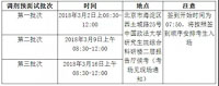 2019年中國(guó)政法大學(xué)MBA調(diào)劑預(yù)面試通知