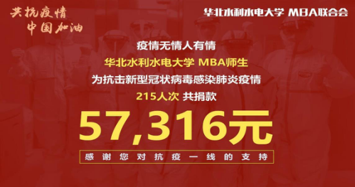 大愛傳遞：華北水利水電大學 MBA 師生開展“共抗疫情 中國加油”愛心募捐活動