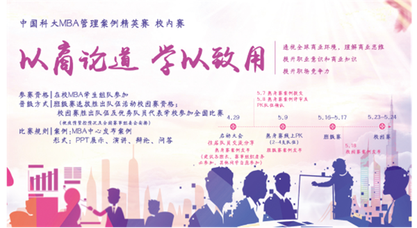 以商論道 學(xué)以致用——中國科大管理學(xué)院MBA中心2020年管理案例精英賽線上“吹號”啟動