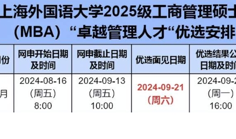 2025年入學(xué)上外MBA九月“卓越管理人才優(yōu)選”計(jì)劃報(bào)名啦！