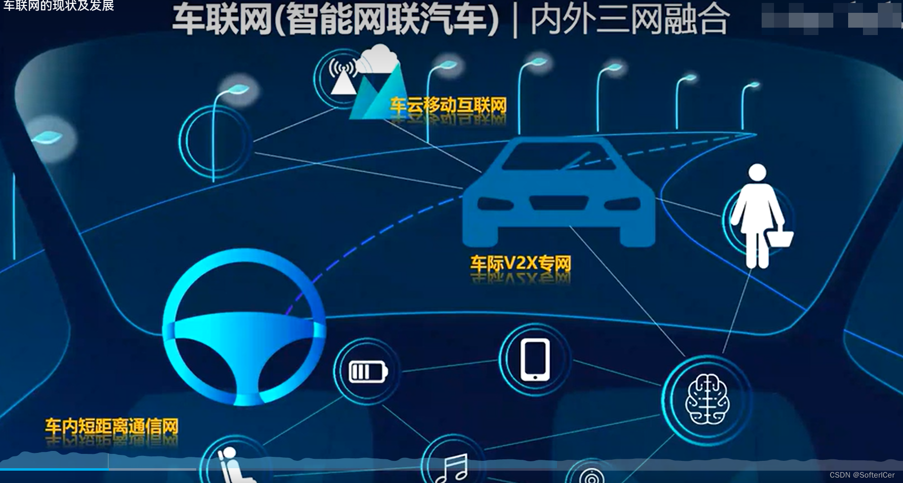 《車聯(lián)網(wǎng)汽車數(shù)字檔案系統(tǒng)應用發(fā)展研究》課題研討會在京召開！開啟汽車全生命周期數(shù)字化管理新篇章