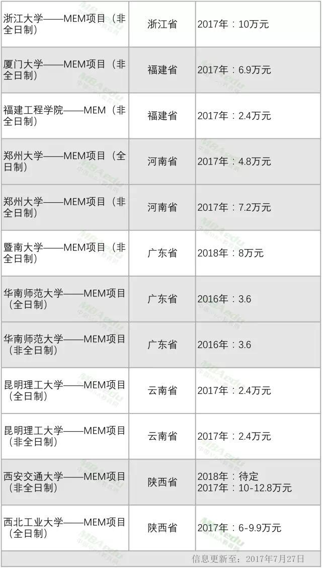 1501470194598194.png image.png