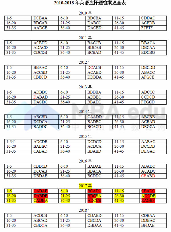 1535025762115787.jpg 英語(yǔ)-3.jpg