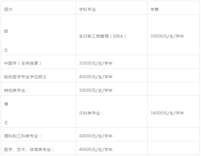 1552545603701585.png 1552545603701585.png