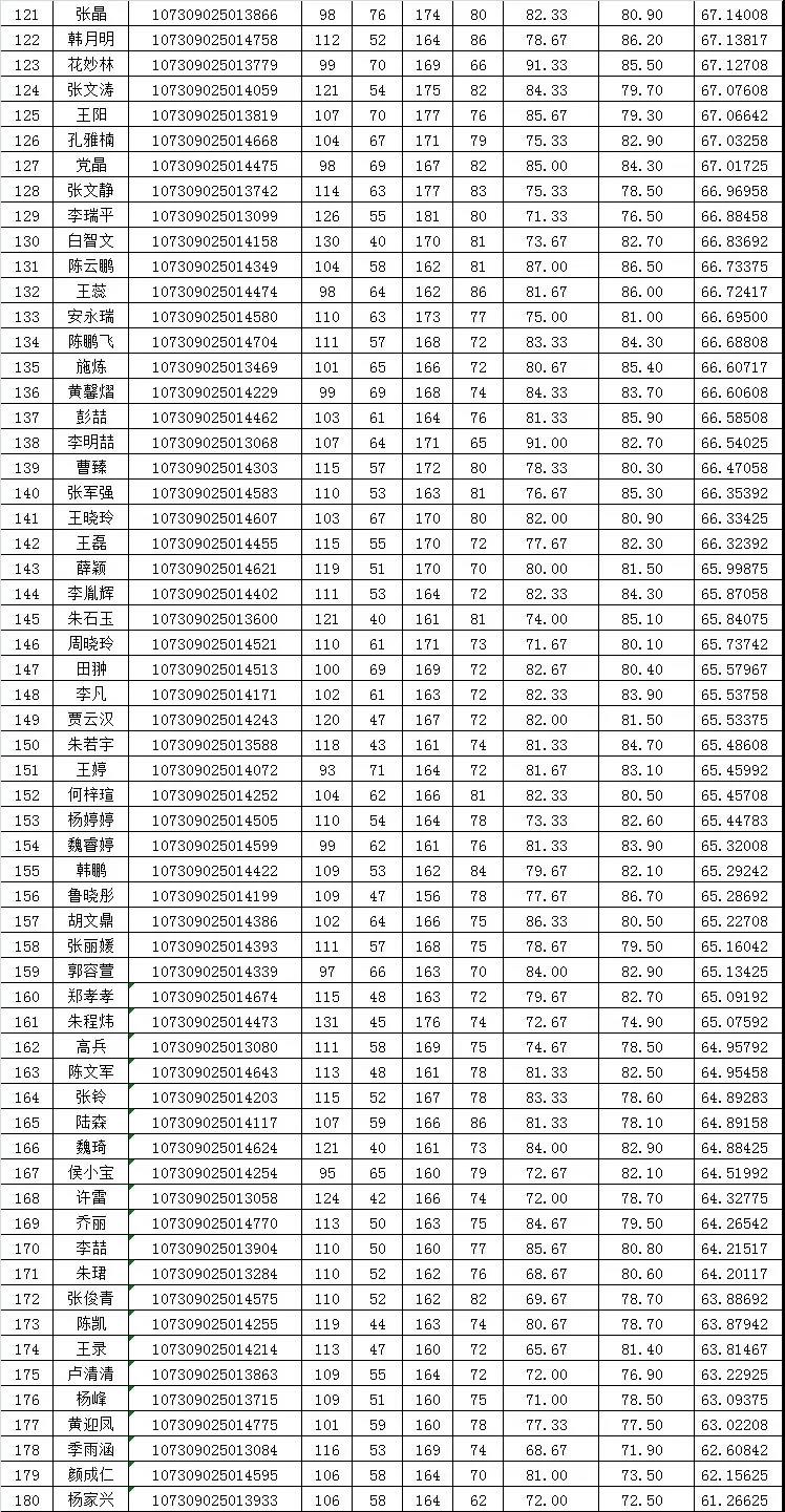 1552894519696105.jpg 1552894519696105.jpg