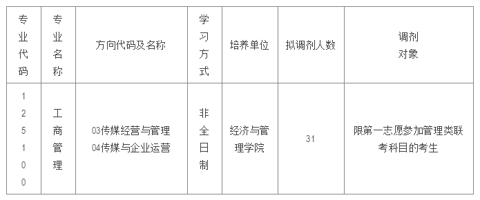 1552974584412739.png 1552974584412739.png