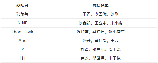 1552976957109323.png 2.png