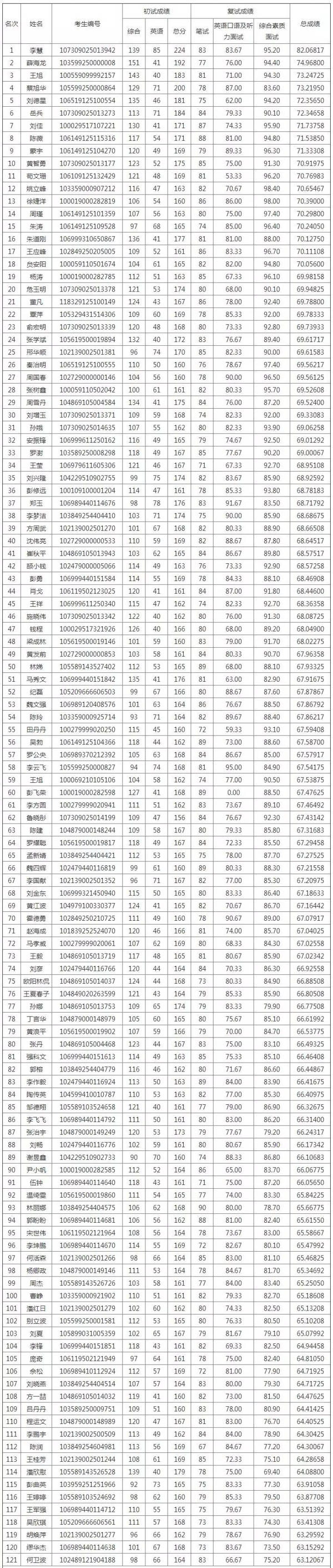 1553670859944718.jpg 蘭大-2.jpg