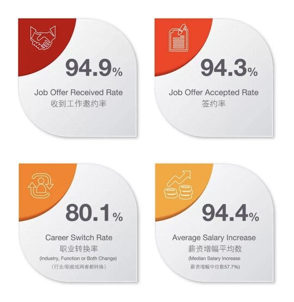 1567756414941016.jpg MBAedu-20190906152640.JPG