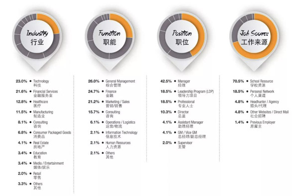 1567756539615793.jpg MBAedu-20190906152649.JPG