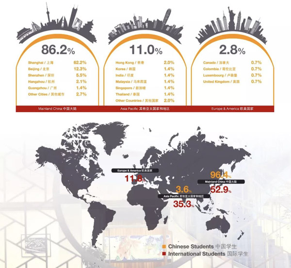 1567756588717226.jpg MBAedu-20190906152652.JPG