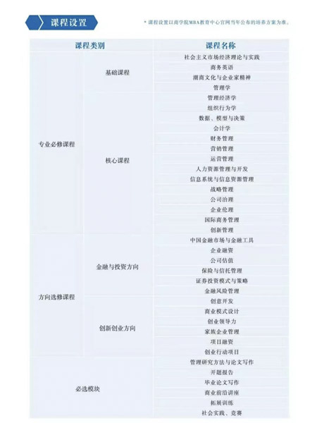 1568003359228526.jpg MBAedu-20190909121703.JPG