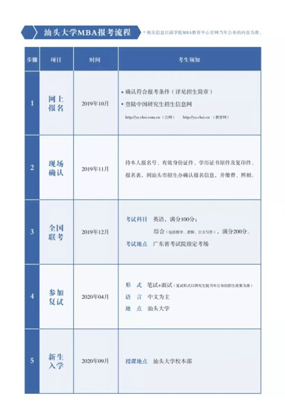 1568003431878682.jpg MBAedu-20190909121724.JPG