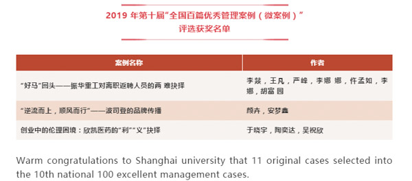 1568641996810216.jpg MBAedu-20190916214854.JPG