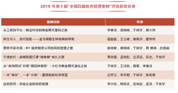 1568642069370013.jpg MBAedu-20190916214851.JPG