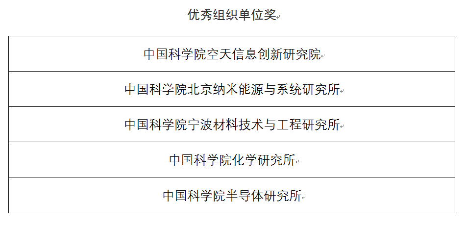 1569120885245122.jpg 1569120885245122.jpg