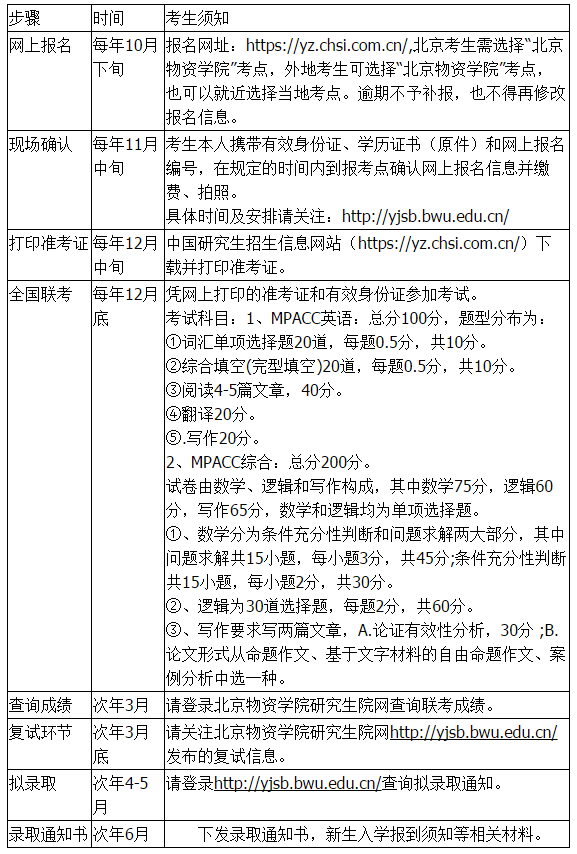 1571728429575447.png 1571728429575447.png