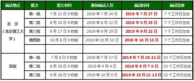 1571826628199768.png 1571826628199768.png