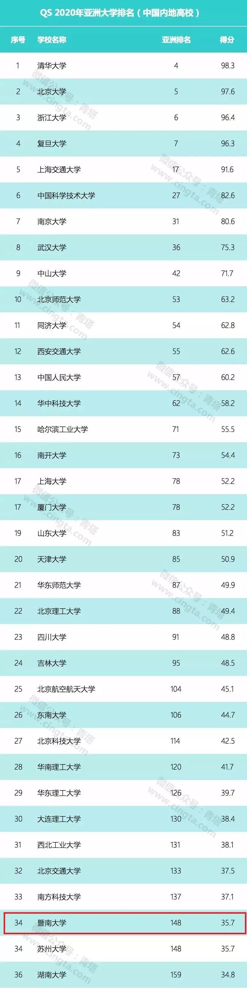 1575340812842188.jpg 1575340812842188.jpg