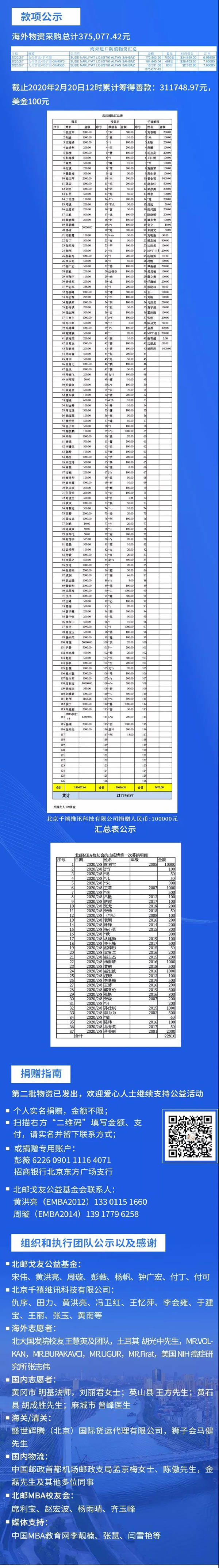 1582293857154425.jpg 北郵2.jpg