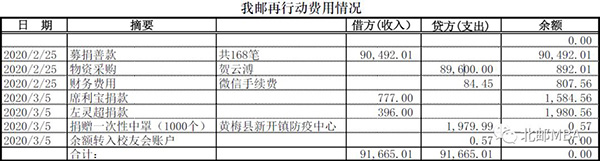 1584512111636784.jpg 3.jpg