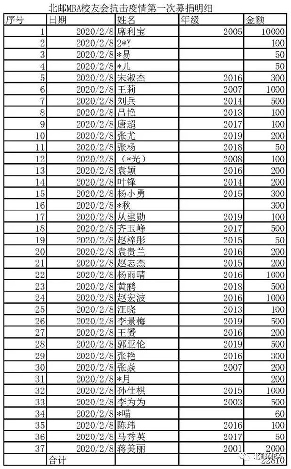 1584512168942894.jpg 5.jpg