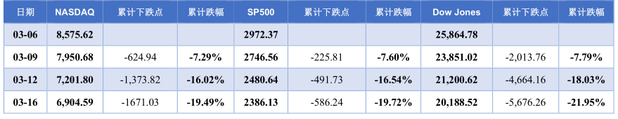 1584583490393636.png 微信圖片_20200319095505.png