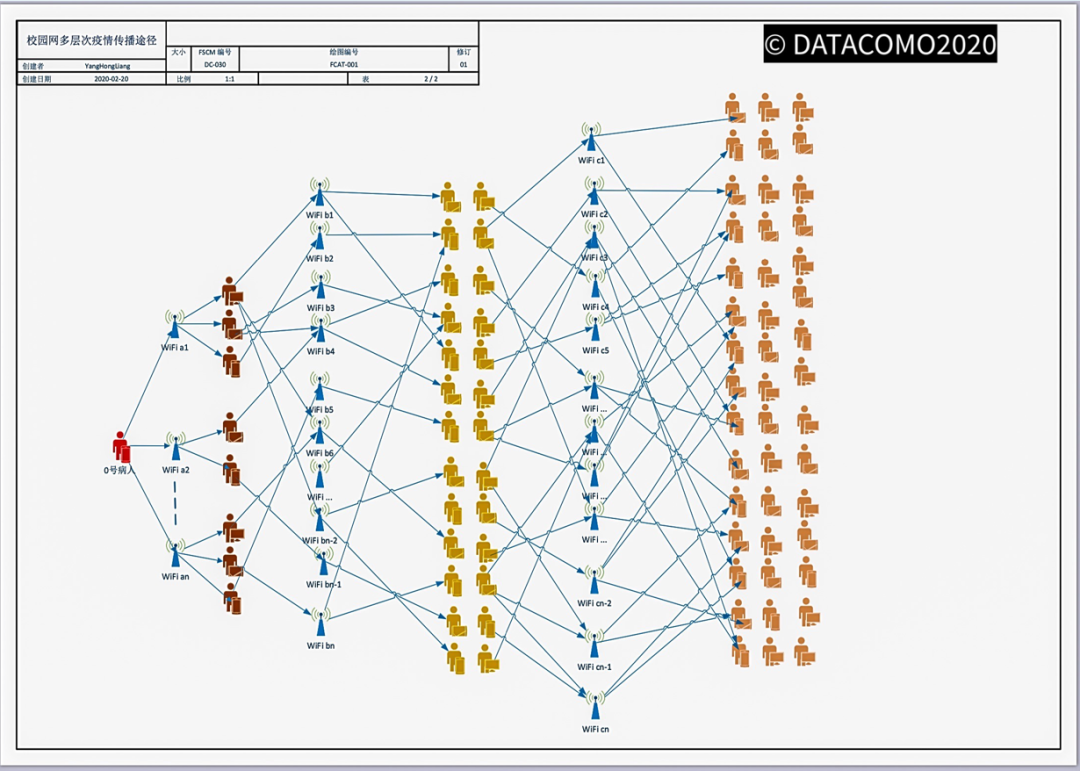 1585793794286984.png 1585793794286984.png