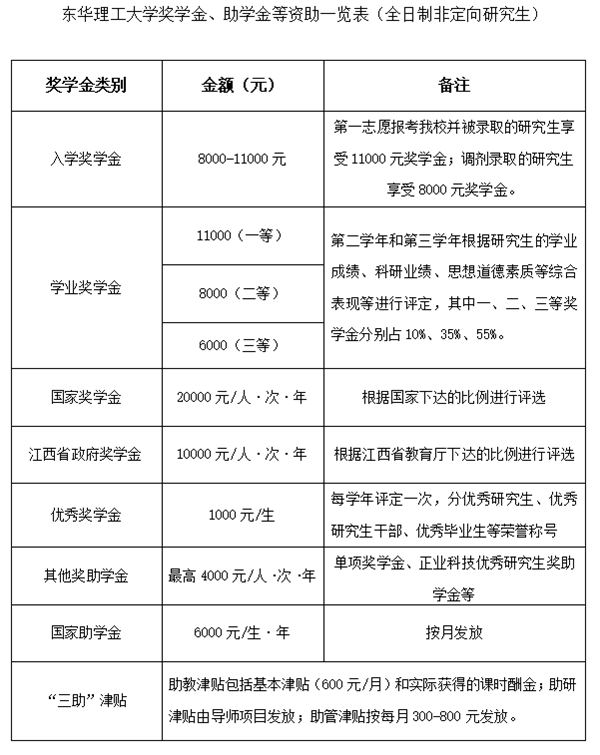 1587526058983223.png Q1.png