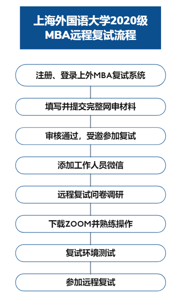 1588170202578252.png A1.png