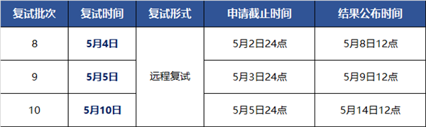 1588170213340811.png A2.png