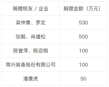 1700042897657770.png 微信截圖_20231115174103.png